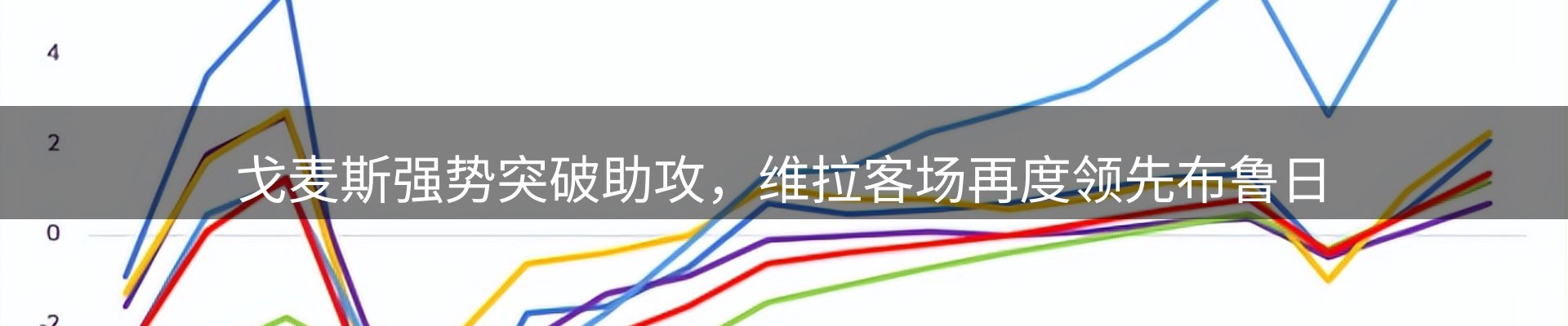 新闻展望