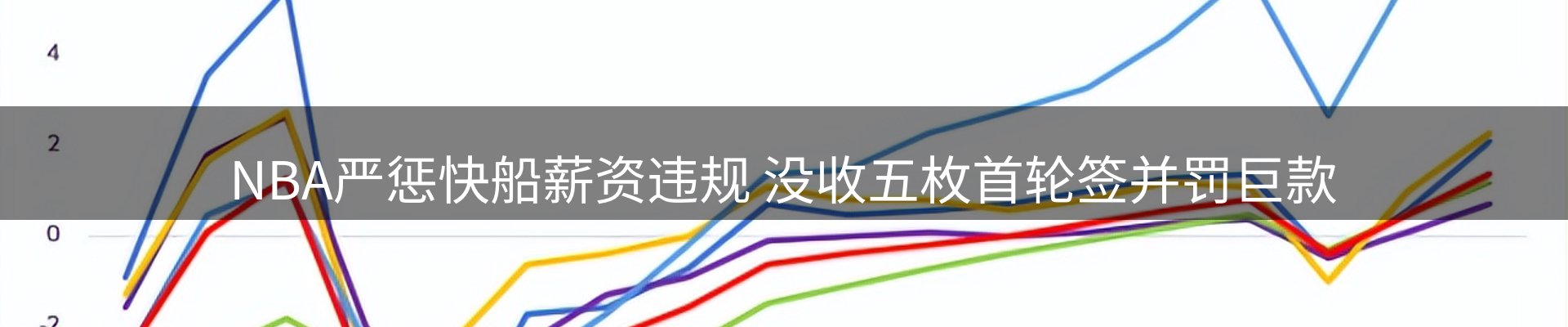 新闻展望